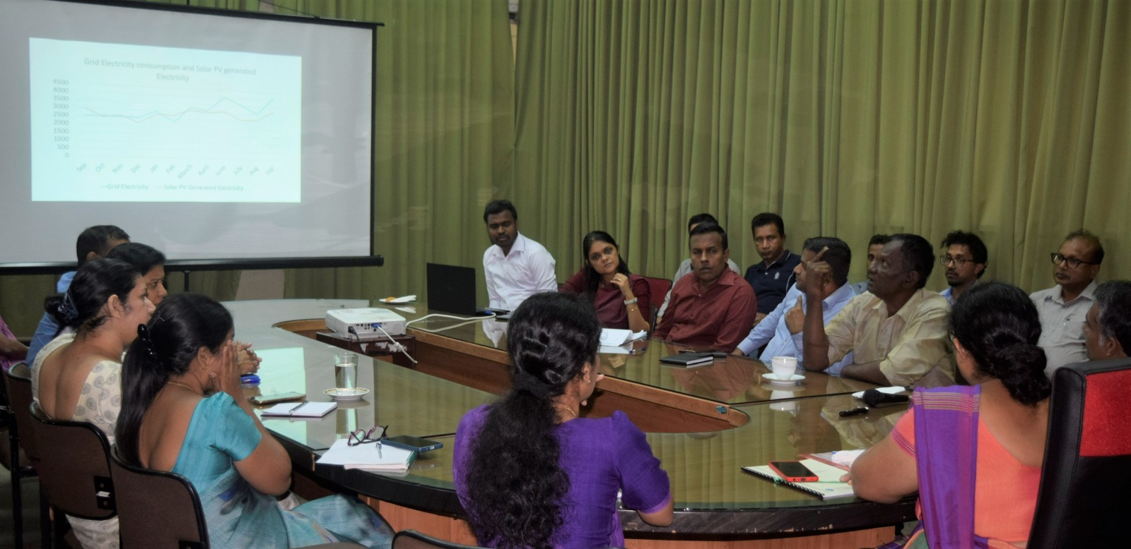 බලශක්ති විගණන වැඩසටහනක්.